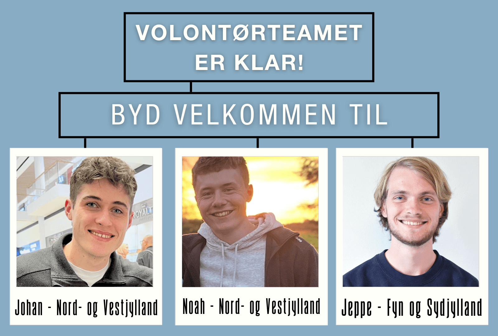 Volontørteamet er klar: Byd velkommen til(bage) Johan, Noah og Jeppe